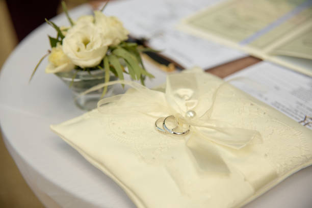 Different type of wedding invitations costs